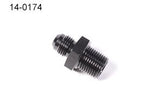 Radium AN Male to NPT Male Straight Fittings