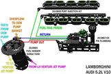 Radium Fuel Hanger Surge Tank (FHST), Audi R8 / Lamborghini Gallardo / Huracan