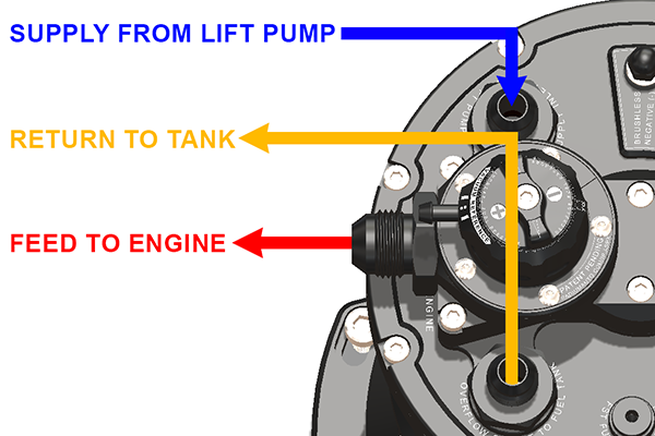 Radium MPFST-R Multi-Pump Fuel Surge Tank (Built-In Regulator)