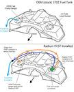 Radium Engineering FHST - Nissan 370Z & Z (400Z) | Walbro F90000267/274/285 Compatible (No Pumps)