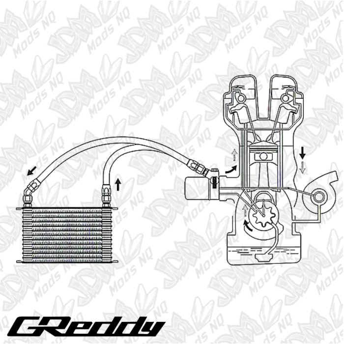 GReddy Oil Cooler Block Adapter Type E - Universal STD