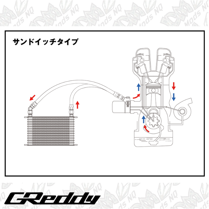 GReddy Oil Cooler Kit Standard Type HB601 SUBARU WRX GC8 13-Layer