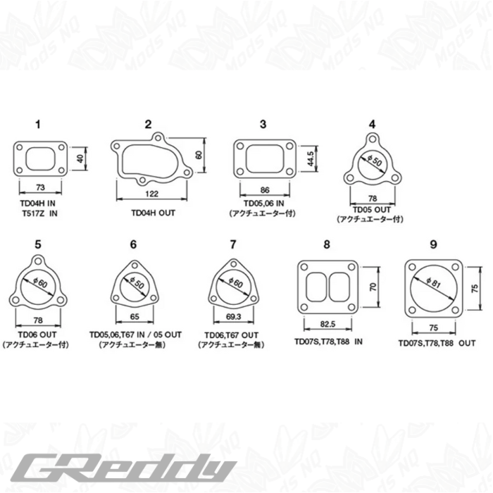 GReddy Turbine Gasket TD04H With Actuator Out
