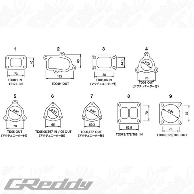 GReddy Turbine Gasket TD04H With Actuator Out