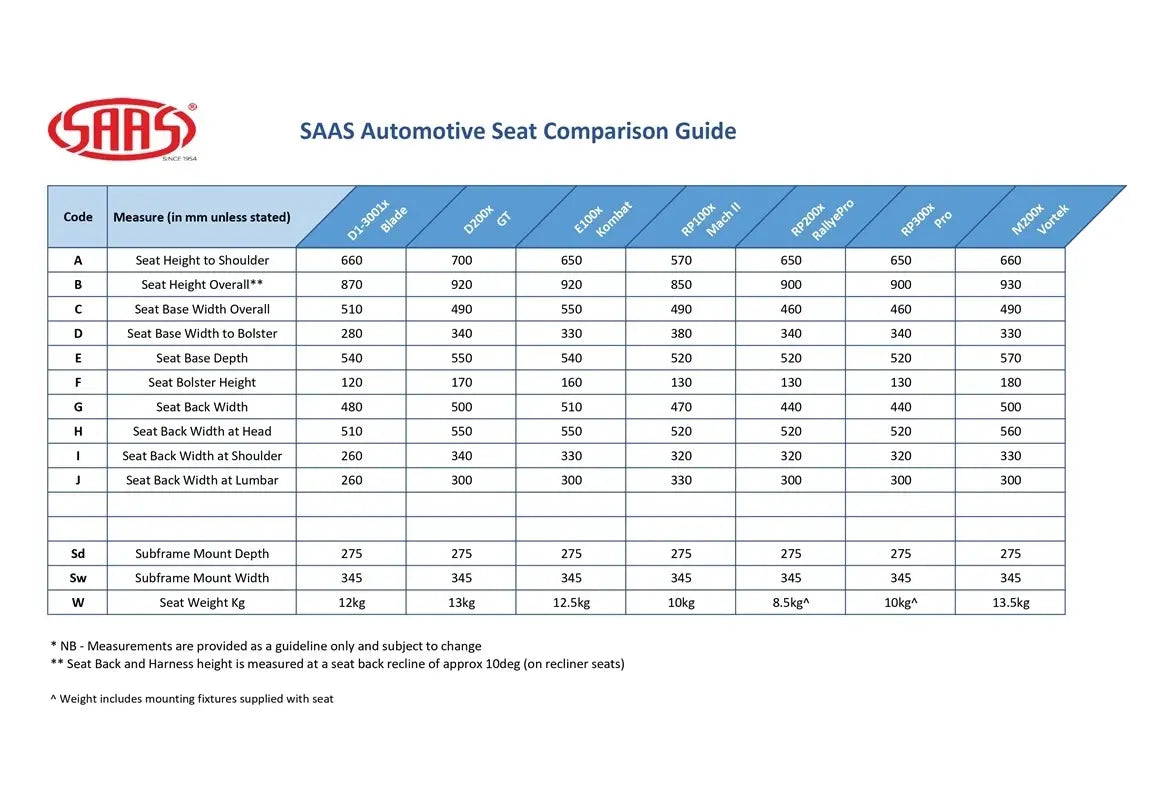 SAAS Seat Fixed Back Fibreglass Shell with Slides RP3001 - view 8