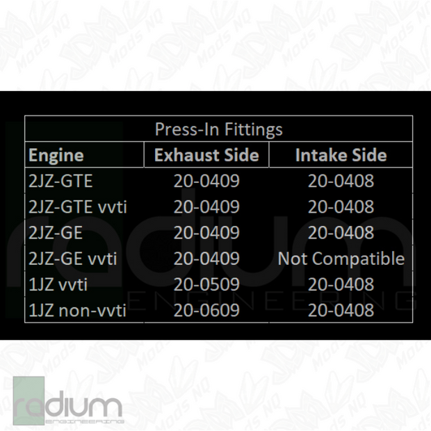 Radium 10AN Male Swivel Banjo 13.5mm Press Fit Fitting - Toyota 2JZ Exhaust