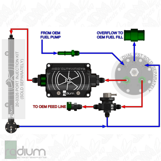Radium Port Injection FST Install Kit w/Black DMR - Ford Focus EcoBoost LW/LZ 13-18