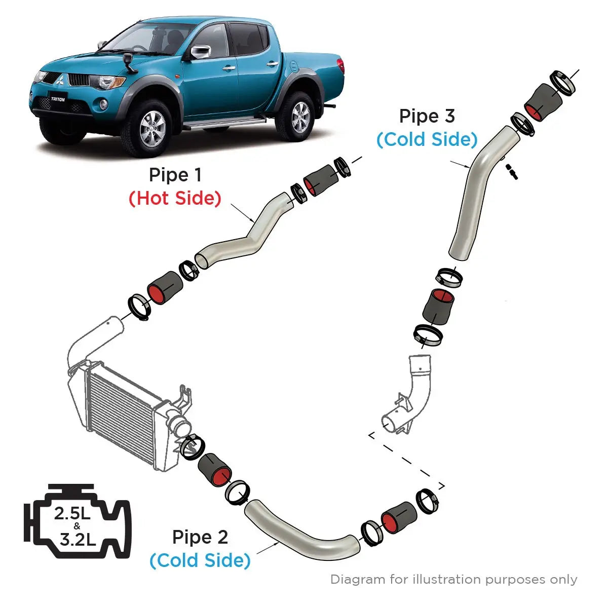 SAAS Mitsubishi Triton 2.5-3.2 ML-MN Intercooler Black Alloy Pipe Kit SAH3101B-KIT - view 7