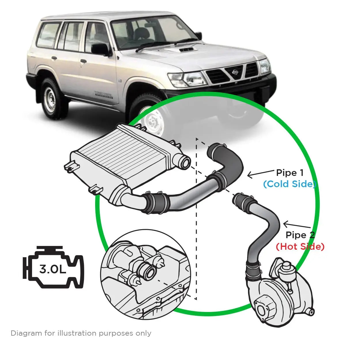 SAAS Nissan Patrol GU/Y61 ZD30 Direct Inj 04/2000 - 12/2006 Polished Pipe Kit SAH4102-KIT - view 1