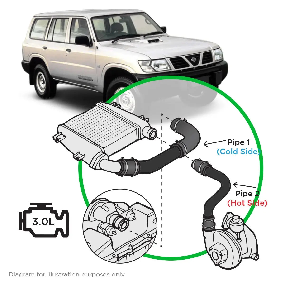 SAAS Nissan Patrol GU/Y61 ZD30 Direct Inj 04/2000 - 12/2006 Black Pipe Kit SAH4102B-KIT - view 1