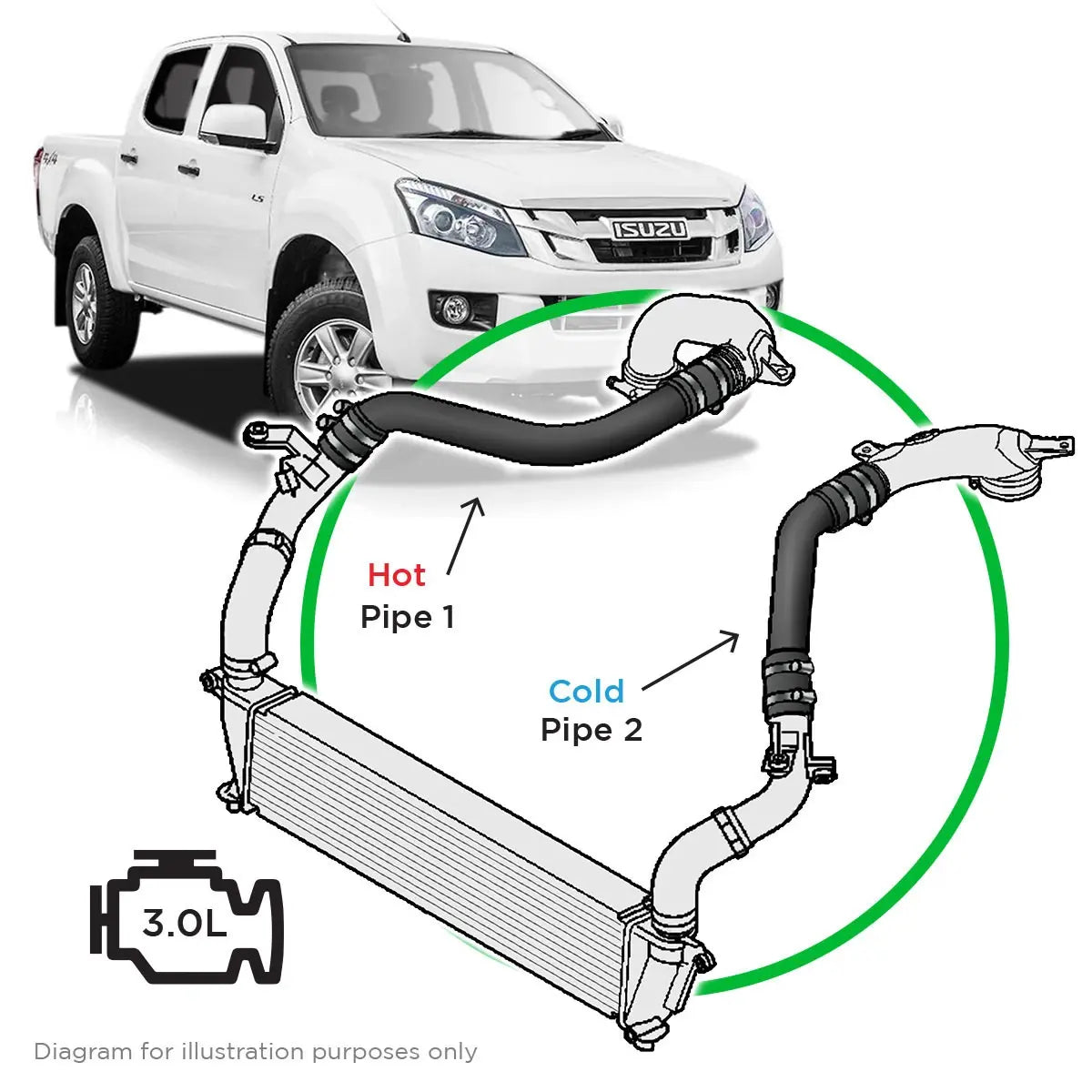 SAAS ISUZU DMAX/MUX 3.0L 12 -16 Intercooler Black Alloy Pipe Kit SAH5101B-KIT - view 1