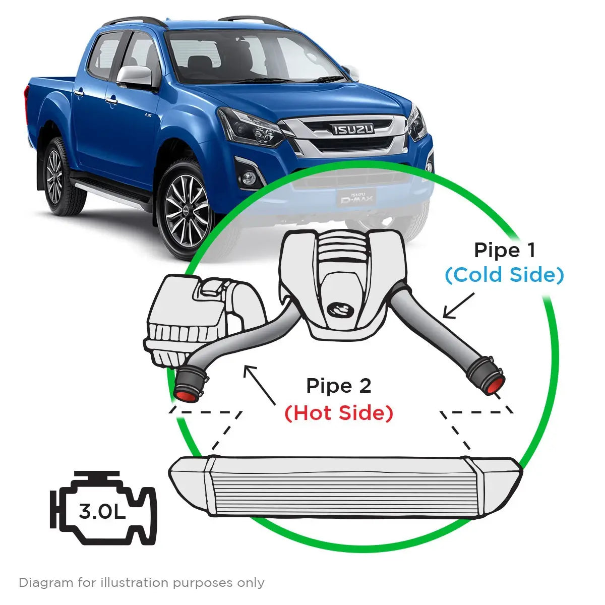 SAAS ISUZU DMAX/MUX 3.0L 2017 - 2020 Intercooler Polish Alloy Pipe Kit SAH5102-KIT - view 1