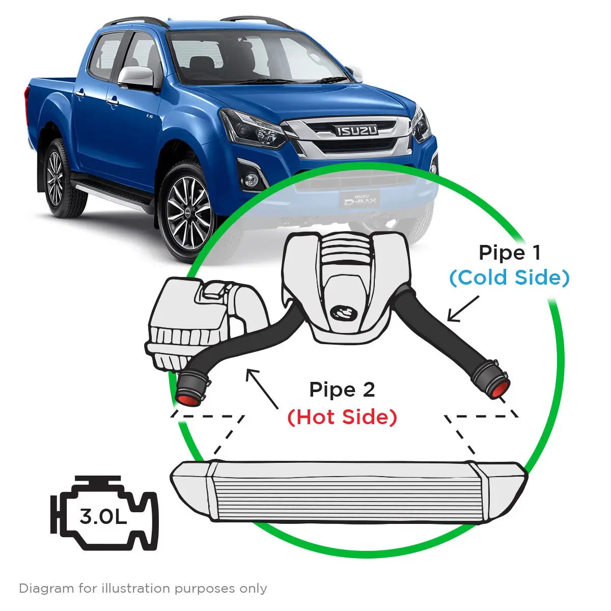 SAAS ISUZU DMAX/MUX 3.0L 2017 - 2020 Intercooler Black Alloy Pipe Kit SAH5102B-KIT - view 1