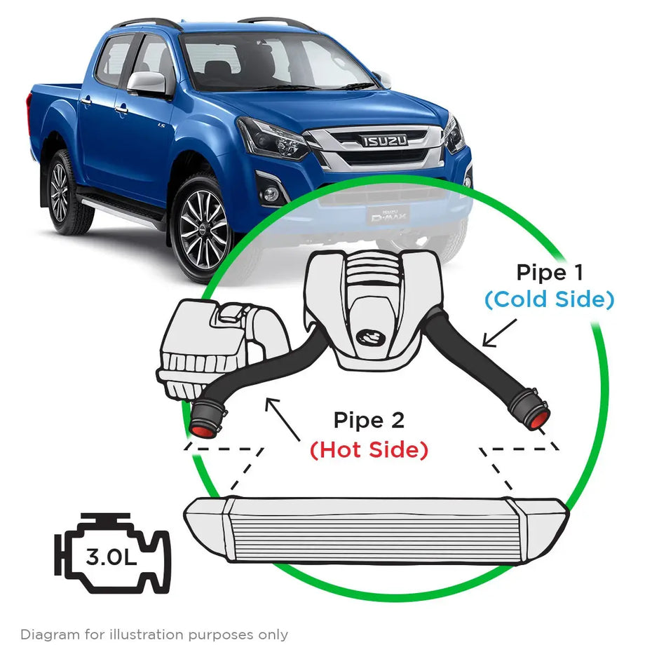 SAAS ISUZU DMAX/MUX 3.0L 2017 - 2020 Intercooler Black Alloy Pipe Kit SAH5102B-KIT - view 1