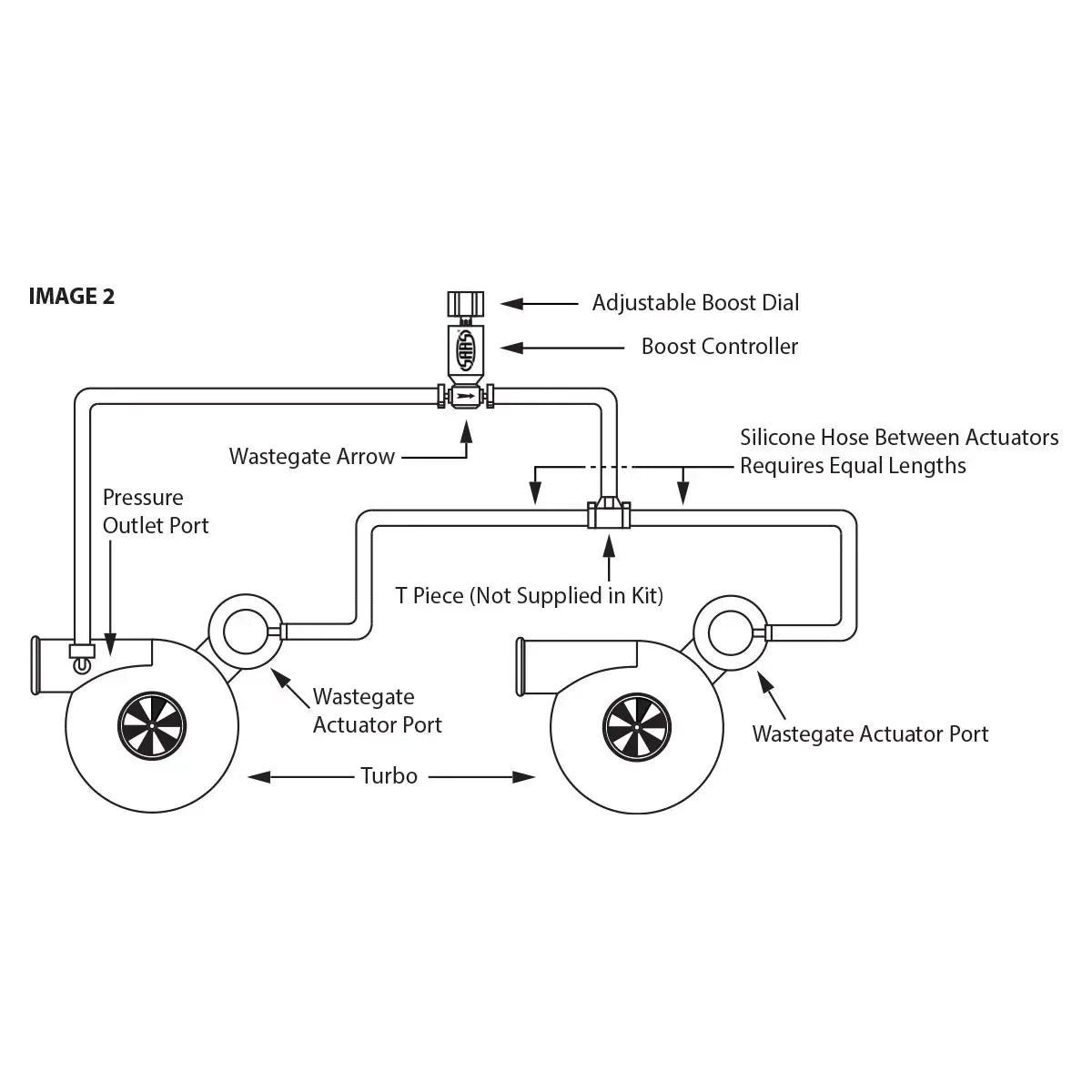 SAAS Boost Controller Adjustable Black SBC01 - view 4