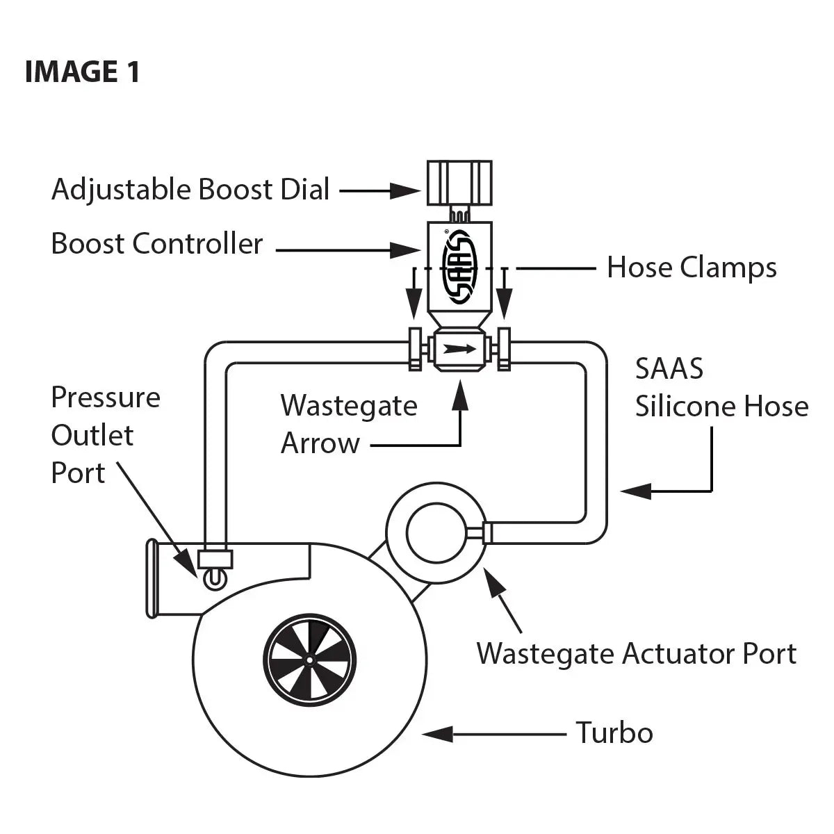 SAAS Boost Controller Adjustable Blue SBC03 - view 3
