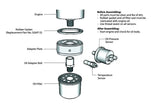 SAAS Oil Filter Sandwich Plate Billet Black 4X4 SGAP3 - view 3