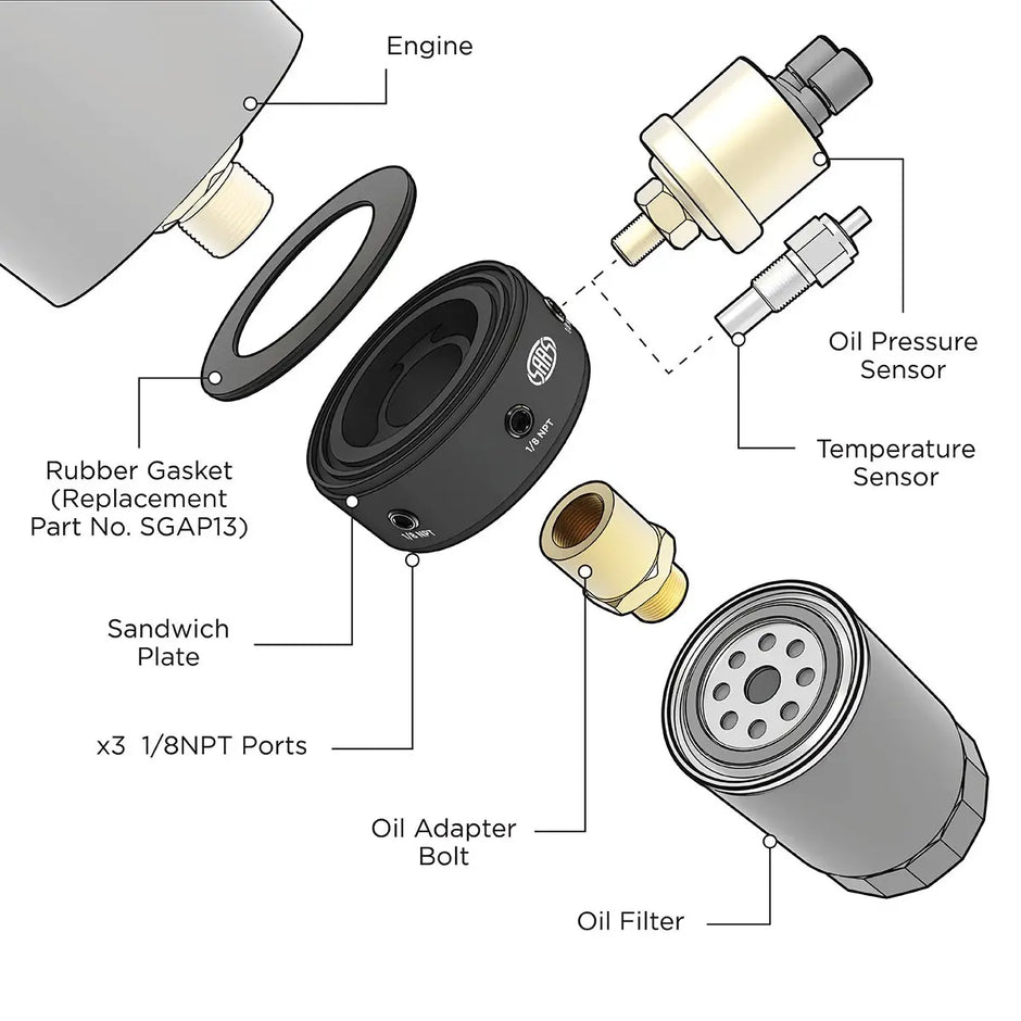 SAAS Oil Filter Sandwich Plate Kit (short) Toyota SGAP5 M24 x 1.5 SGAP5-2415 - view 3