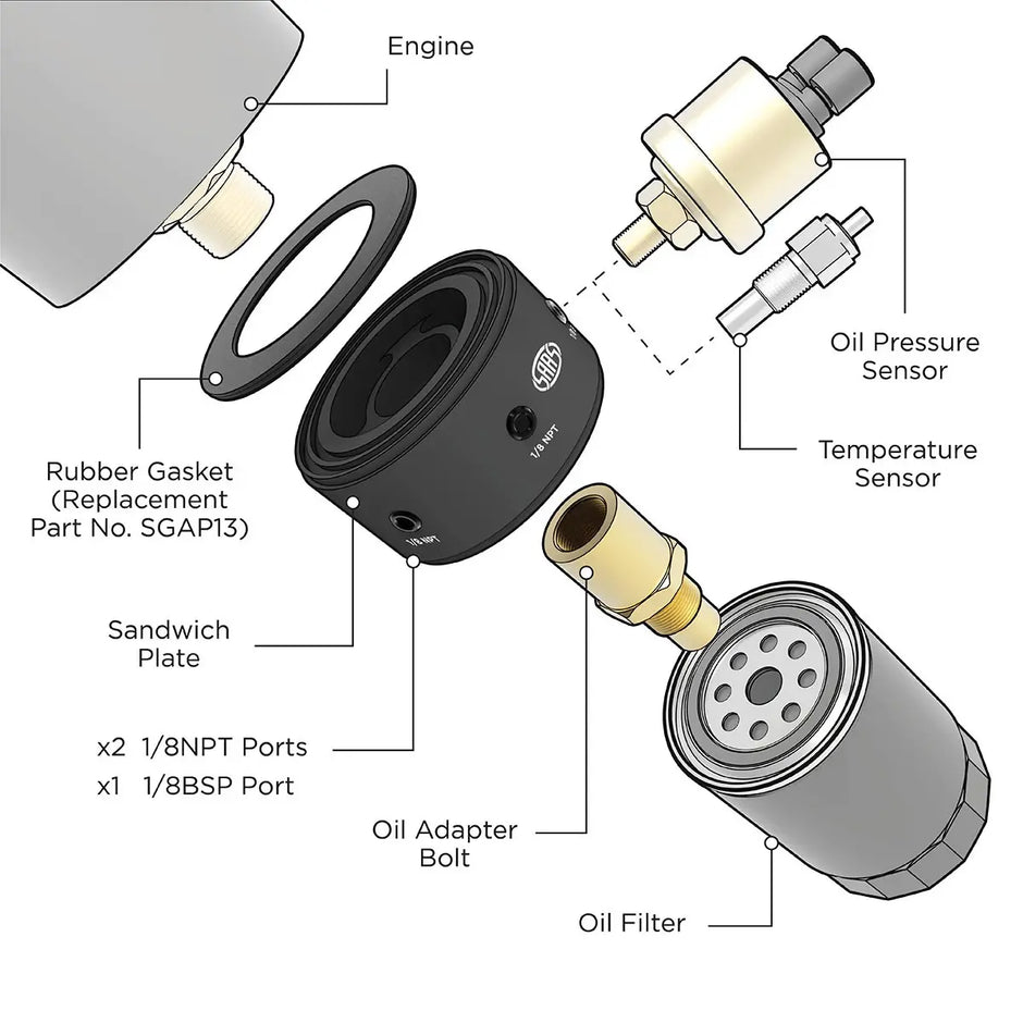 SAAS Oil Filter Sandwich Plate Kit Toyota 1HZ 1HJ 1KZ SGAP6 M24 x 1.5 SGAP6-2415 - view 3