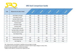 SRD Seat SR2 Club Fixed Back SRD2001 - view 6