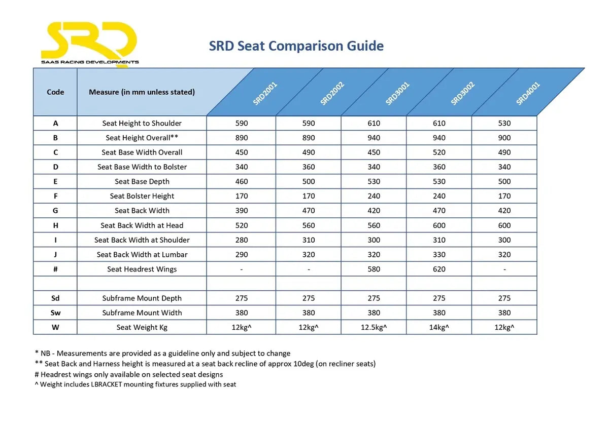 SRD Seat SR2 Club Fixed Back Medium SRD2002 - view 6