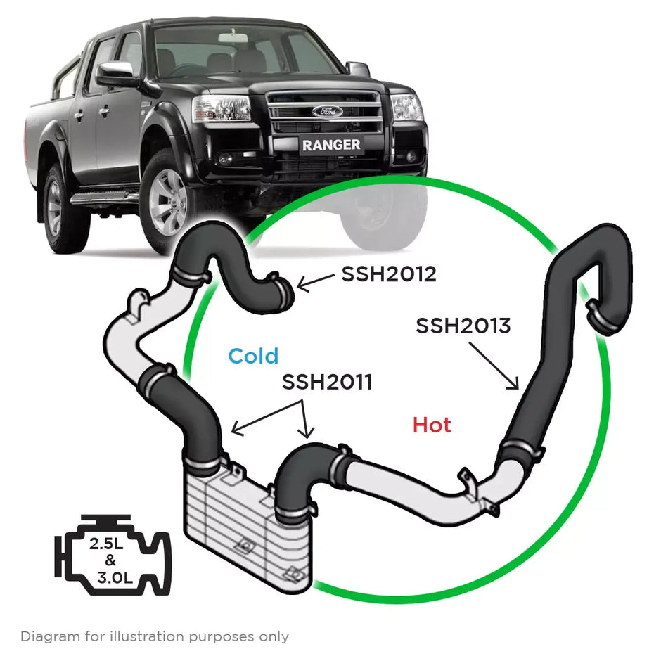 SAAS Ford Ranger PJ-PK 2.5-3.0 Intercooler Hose Complete Kit SSH2011-KIT - view 1