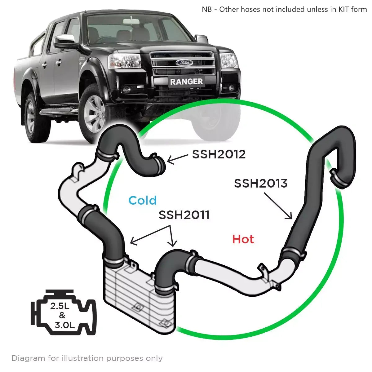 SAAS Ford Ranger PJ-PK 2.5-3.0 Cold/Hot Intercooler Hose (2 needed) SSH2011 - view 6