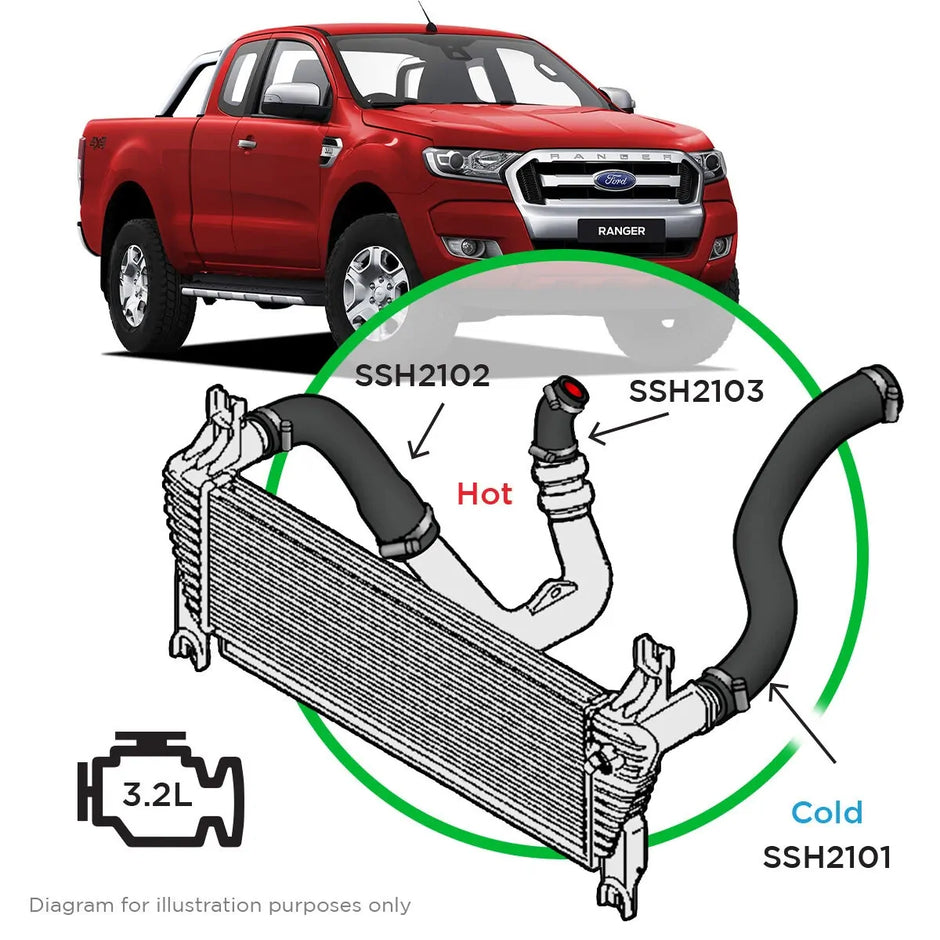 SAAS Ford Ranger/Mazda BT50 3.2L 3 Piece Silicone Hose and Clamp Intercooler Upgrade Kit 2011 - 2022 SSH2101-KIT - view 1