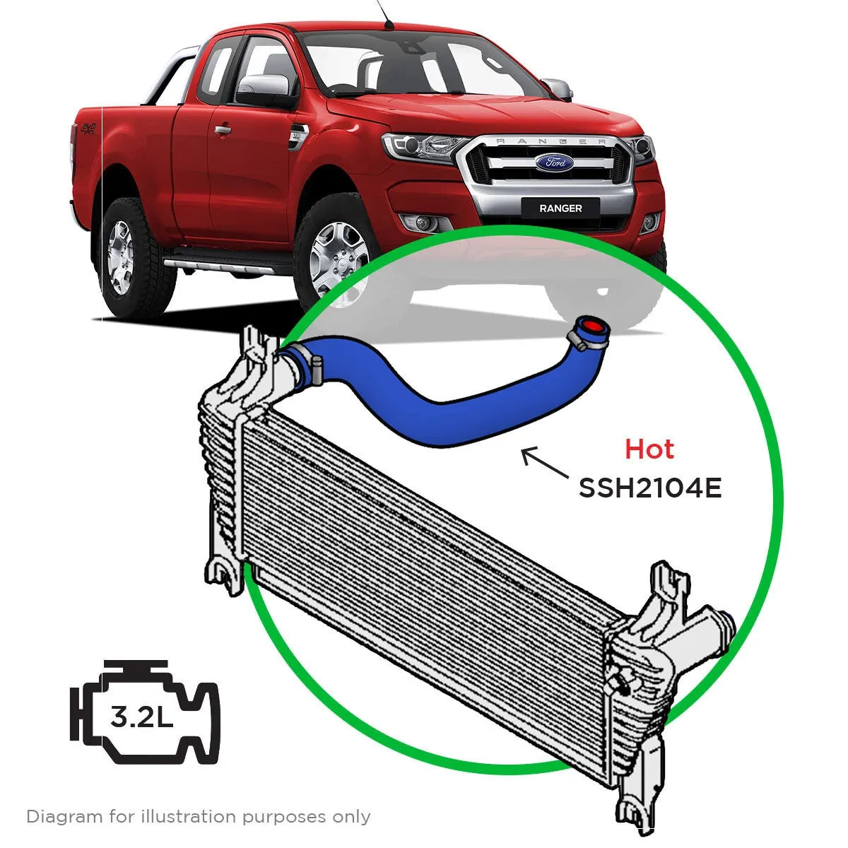 SAAS Ford Ranger/Mazda BT50 3.2L 1 Piece Hot Side Silicone Blue Intercooler Upgrade 2011 - 2022 SSH2104E - view 1