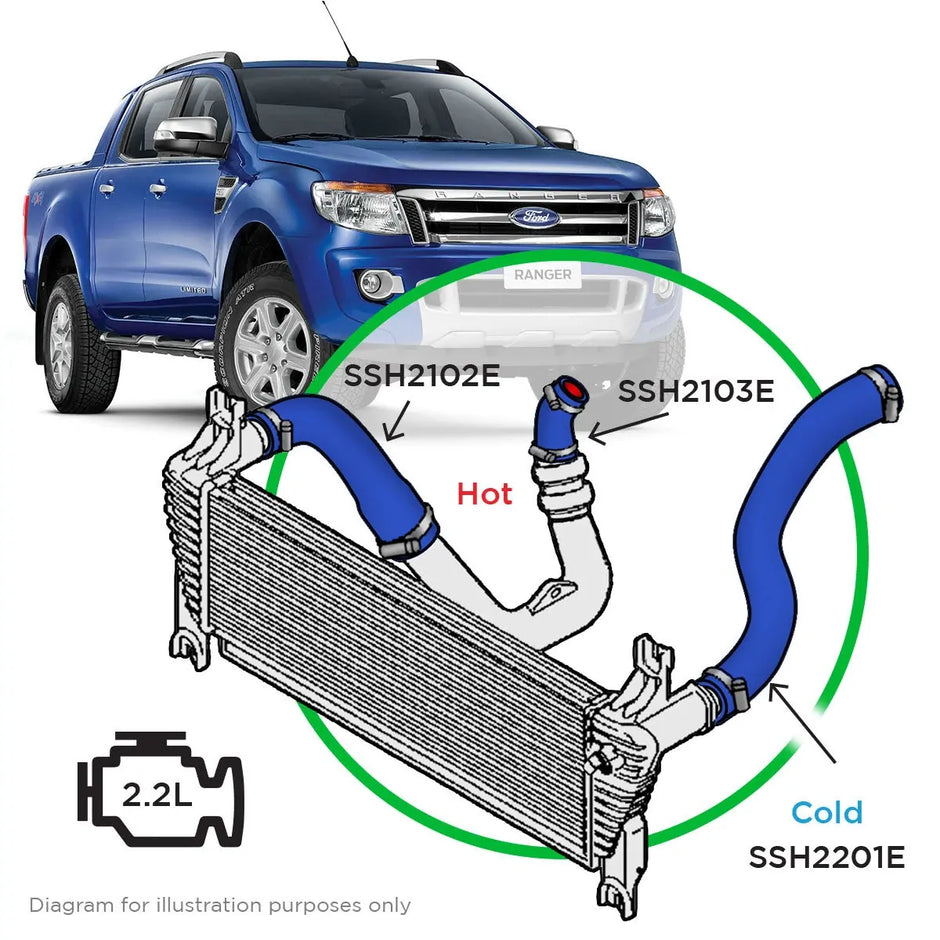 SAAS Ford Ranger/Mazda BT50 2.2L 3 Piece Silicone Blue Hose and Clamp Intercooler Upgrade Kit 2011 - 2022 SSH2201E-KIT - view 1