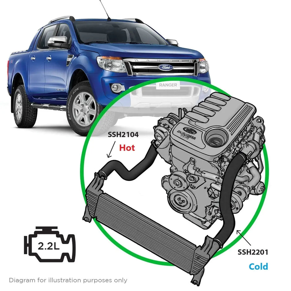 SAAS Ford Ranger 2.2L 118KW 2 Piece Silicone Hose and Clamp Intercooler Upgrade Kit 2015 - 2022 SSH2202-KIT - view 7
