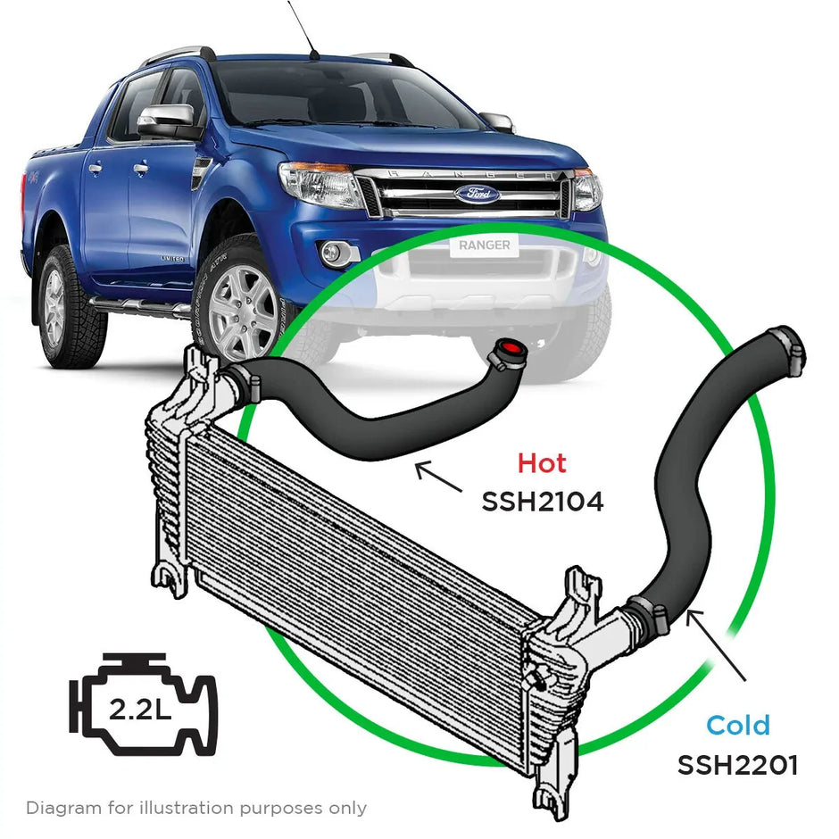 SAAS Ford Ranger 2.2L 118KW 2 Piece Silicone Hose and Clamp Intercooler Upgrade Kit 2015 - 2022 SSH2202-KIT - view 1