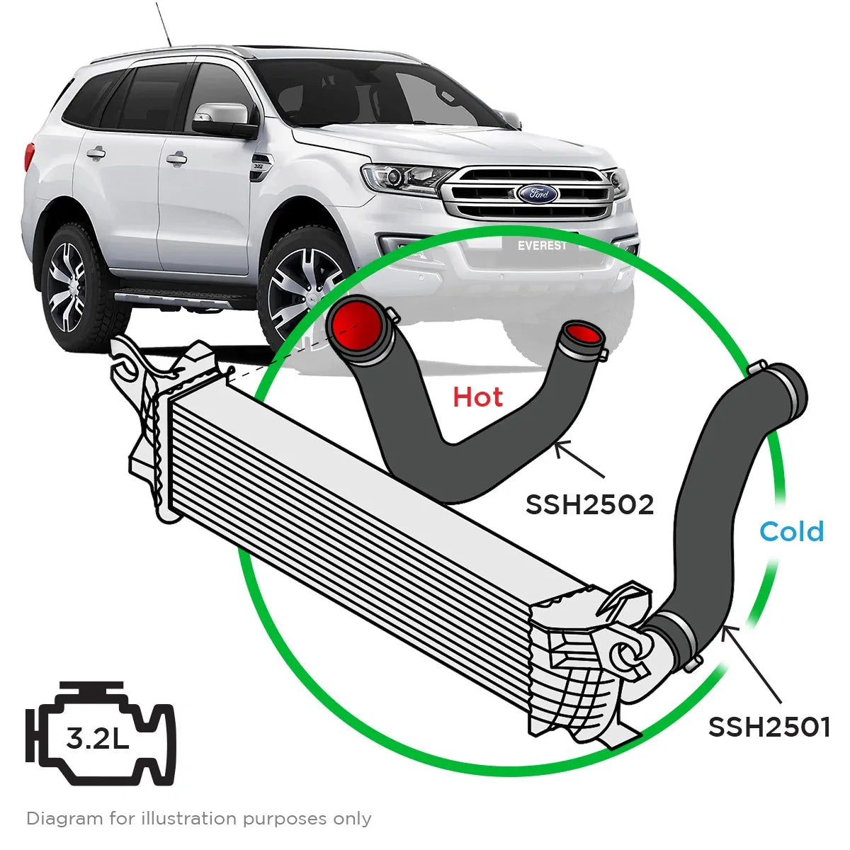 SAAS Ford Everest UA-UA2 3.2L Silicone Intercooler Pipe and Clamp Kit 2015-2020 SSH2501-KIT - view 1