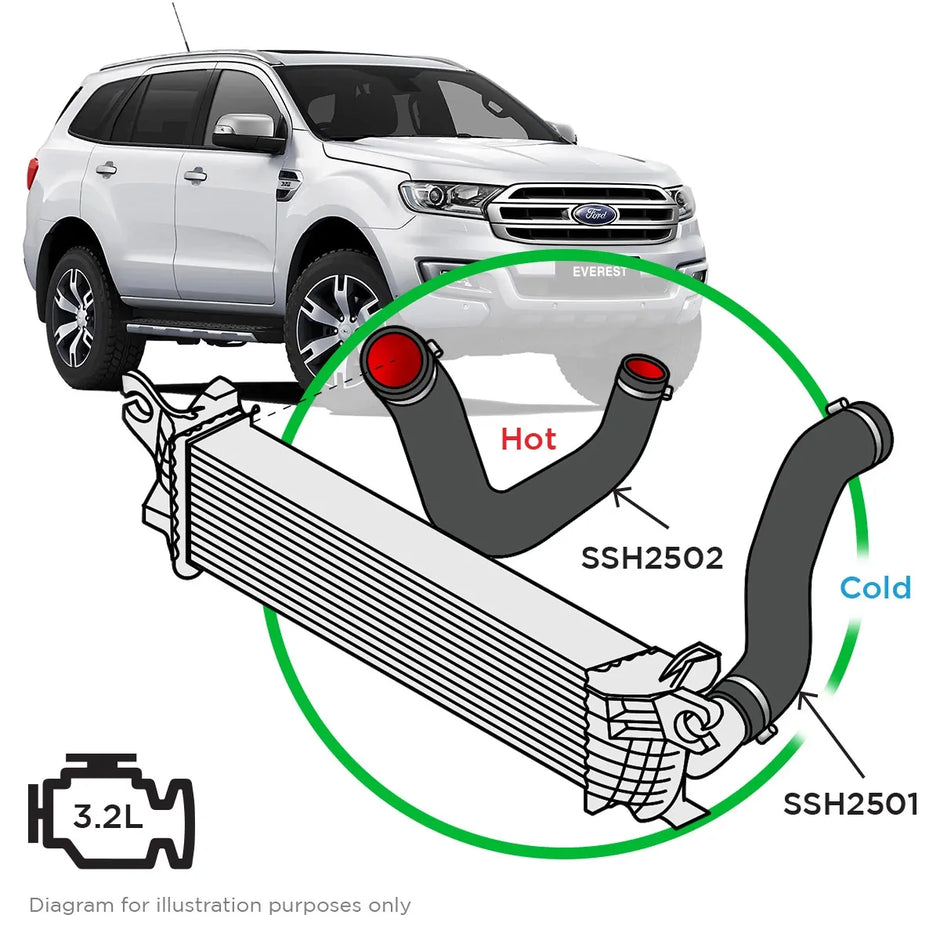 SAAS Ford Everest UA-UA2 3.2L Silicone Intercooler Pipe and Clamp Kit 2015-2020 SSH2501-KIT - view 1