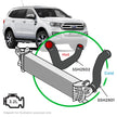 SAAS Ford Everest UA-UA2 3.2L Silicone Intercooler Pipe and Clamp Kit 2015-2020 SSH2501-KIT - view 1