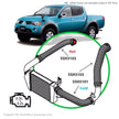 SAAS Mitsubishi Triton 2.5L 3.2L ML-MN Silicone Turbo to Intercooler Hot Pipe SSH3102 - view 5