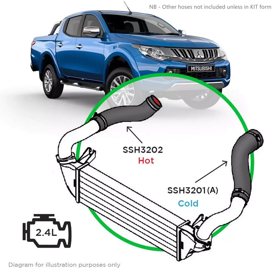 SAAS Mitsubishi Triton MQ-MR, Pajero Sport QE-QF 2.4L Cold Side (Short) Silicone Intercooler SSH3201A - view 7