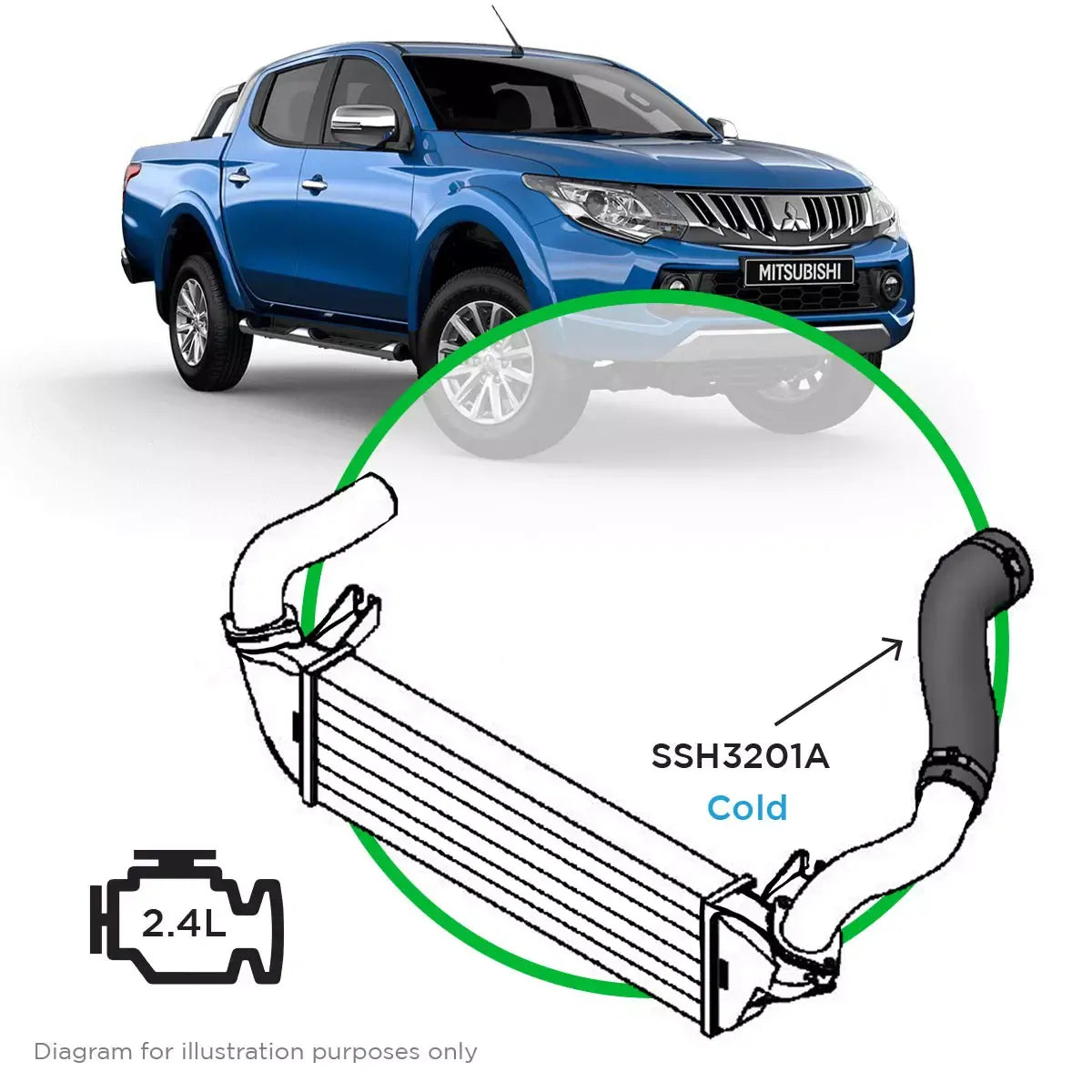 SAAS Mitsubishi Triton MQ-MR, Pajero Sport QE-QF 2.4L Cold Side (Short) Silicone Intercooler SSH3201A - view 1