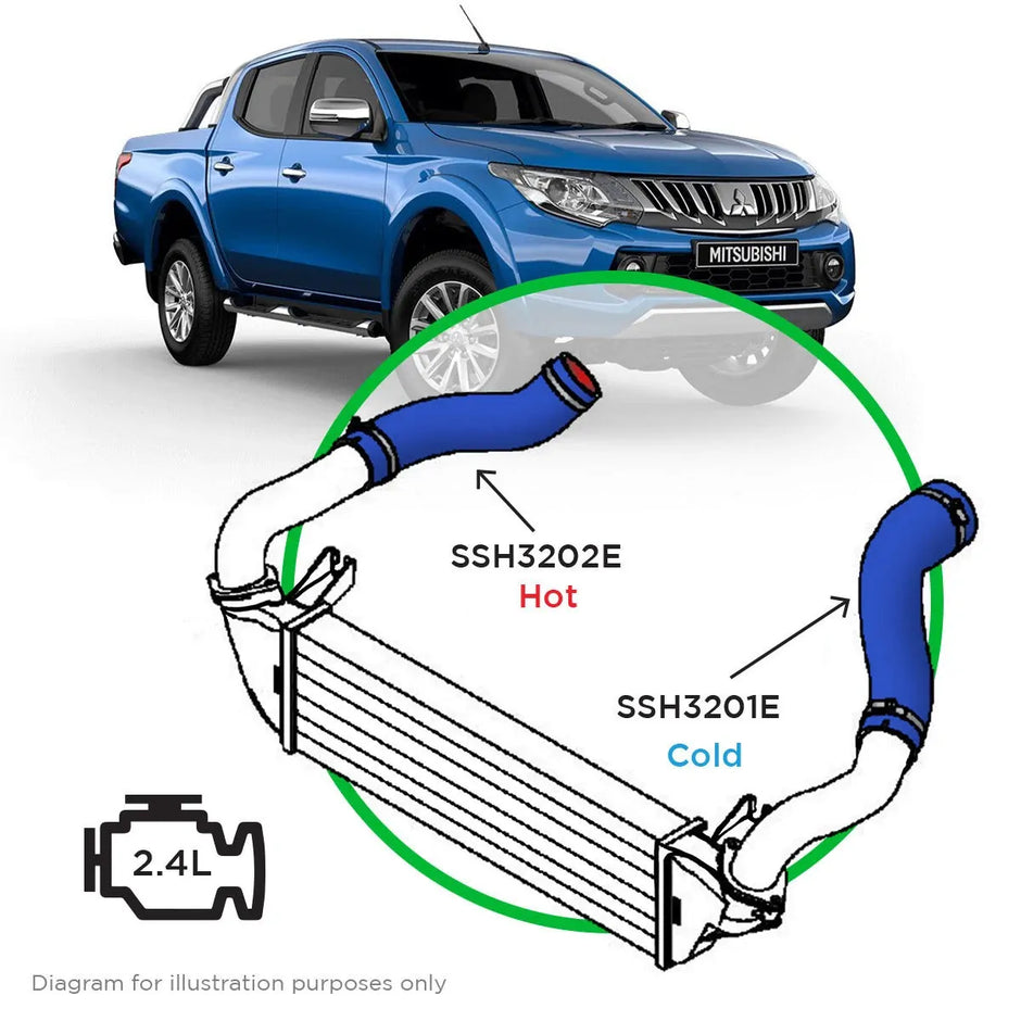 SAAS Mitsubishi Triton MQ-MR, Pajero Sport QE-QF 2.4L Kit Silicone Blue Intercooler Upgrade SSH3201E-KIT - view 1