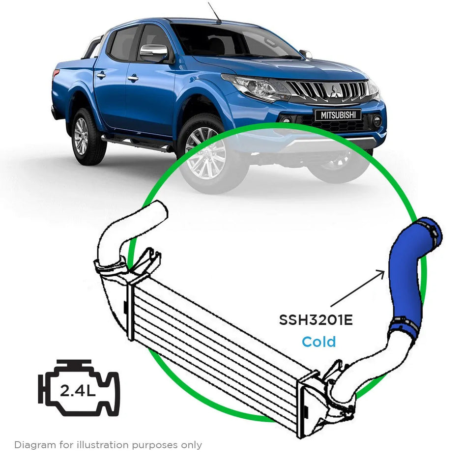 SAAS Mitsubishi Triton MQ - MR, Pajero Sport QE - QF 2.4L Cold Side Silicone Blue Intercooler SSH3201E - view 1