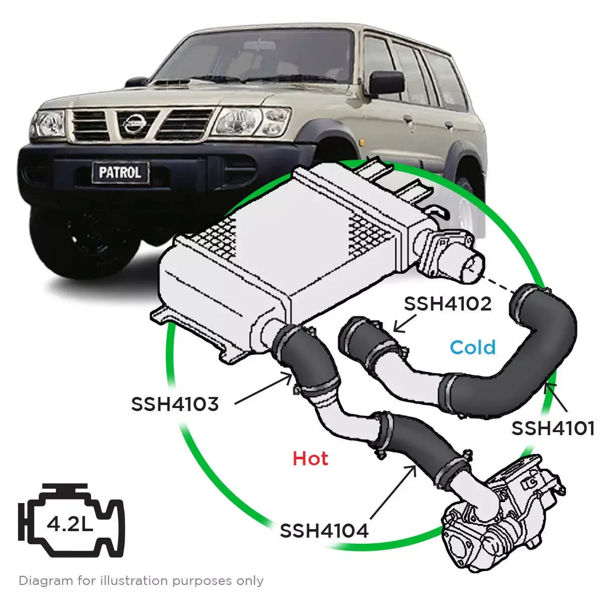 SAAS Nissan GU Patrol TD42T 1999 on Intercooler Hose Complete Kit SSH4101-KIT - view 1