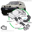 SAAS Nissan GU Patrol TD42T 1999 on Cold Side to TB Intercooler Hose SSH4101 - view 6