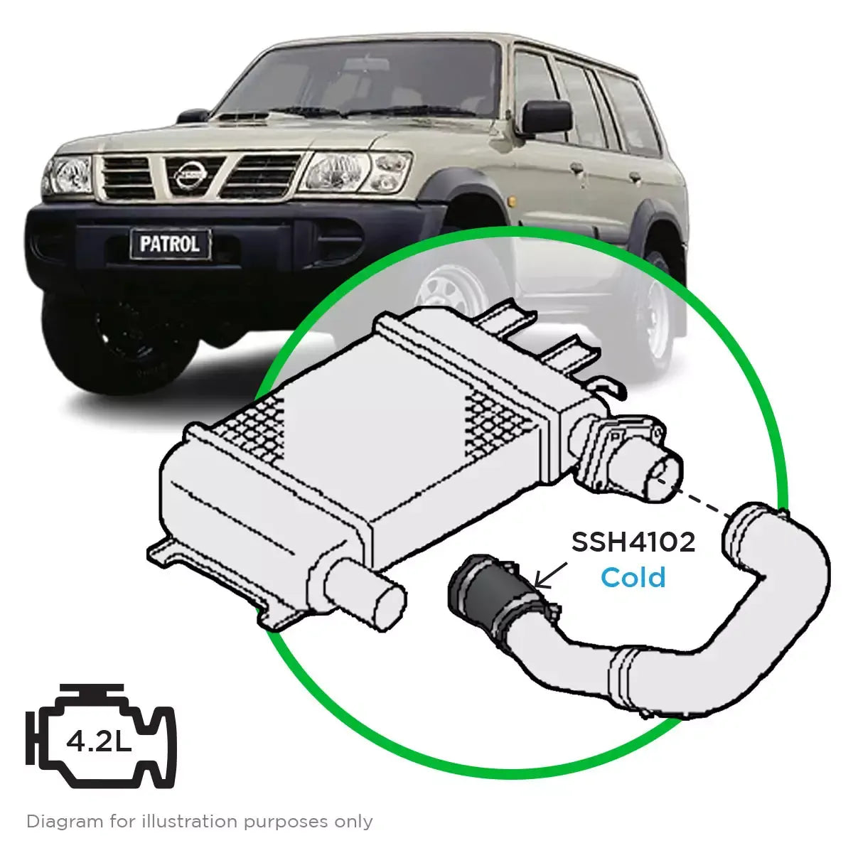 SAAS Nissan GU Patrol TD42T 1999 on Cold Side Hose from Intercooler to Joiner SSH4102 - view 1