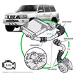 SAAS Nissan GU Patrol Y61 ZD30 DI Intercooler Hose Complete Kit SSH4202-KIT - view 1