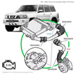 SAAS Nissan GU Patrol Y61 ZD30 DI Cold Side from Intercooler to Mid Pipe SSH4202 - view 6