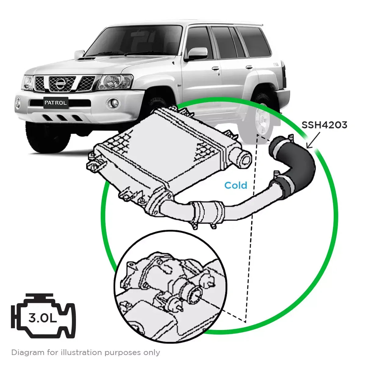 SAAS Nissan GU Patrol Y61 ZD30 DI Cold Side from Mid Pipe to TB SSH4203 - view 1