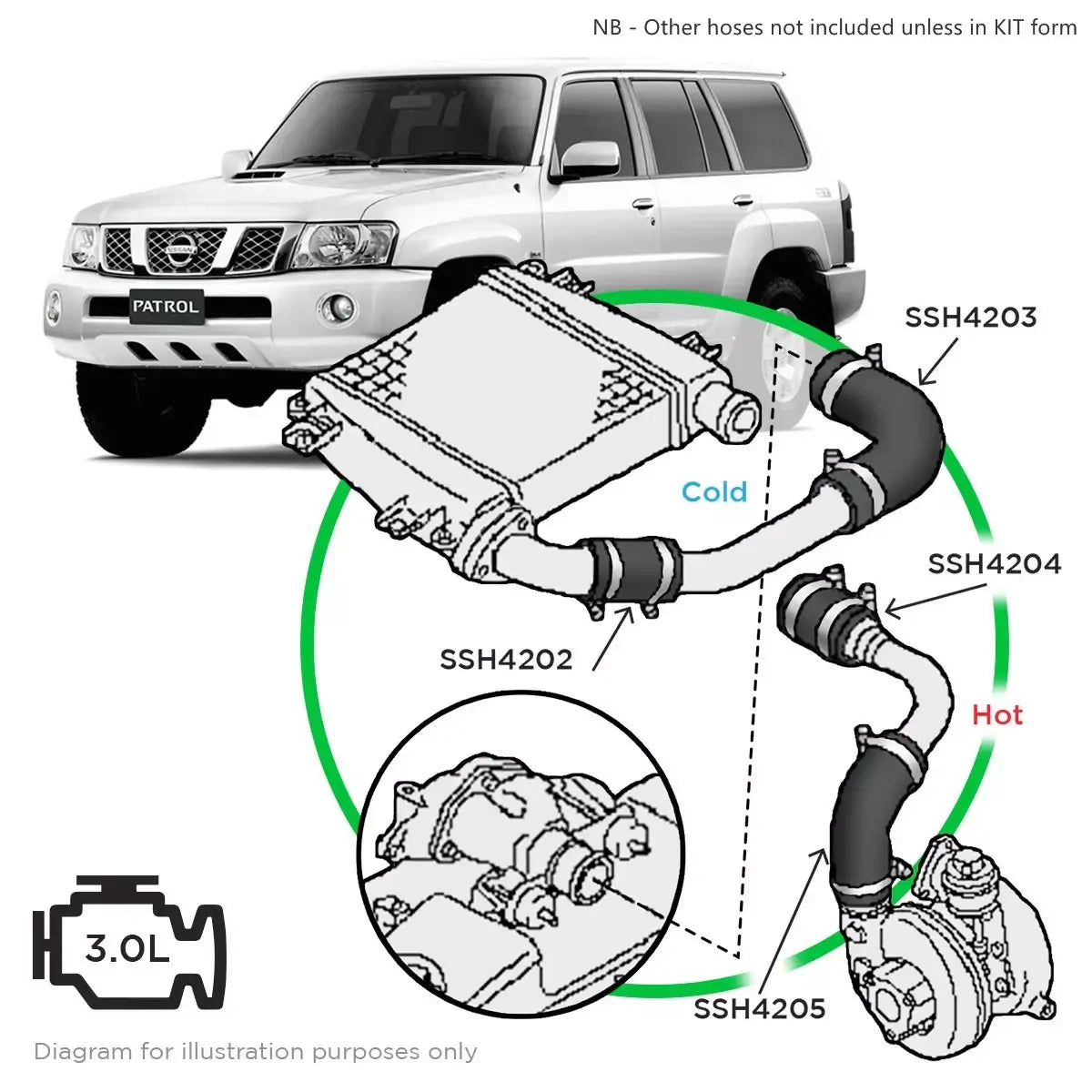 SAAS Nissan GU Patrol Y61 ZD30 DI Cold Side from Mid Pipe to TB SSH4203 - view 6