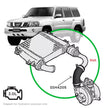 SAAS Nissan GU Patrol Y61 ZD30 DI Hot Side from Turbo to Mid Pipe SSH4205 - view 1
