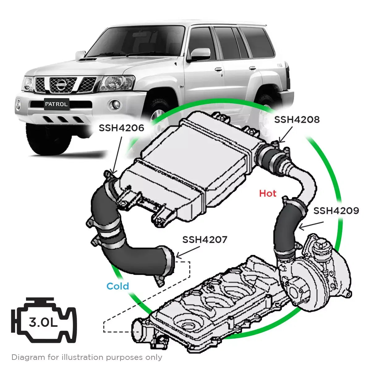 SAAS Nissan GU Patrol Y61 ZD30 CRD Intercooler Hose Complete Kit SSH4206-KIT - view 1