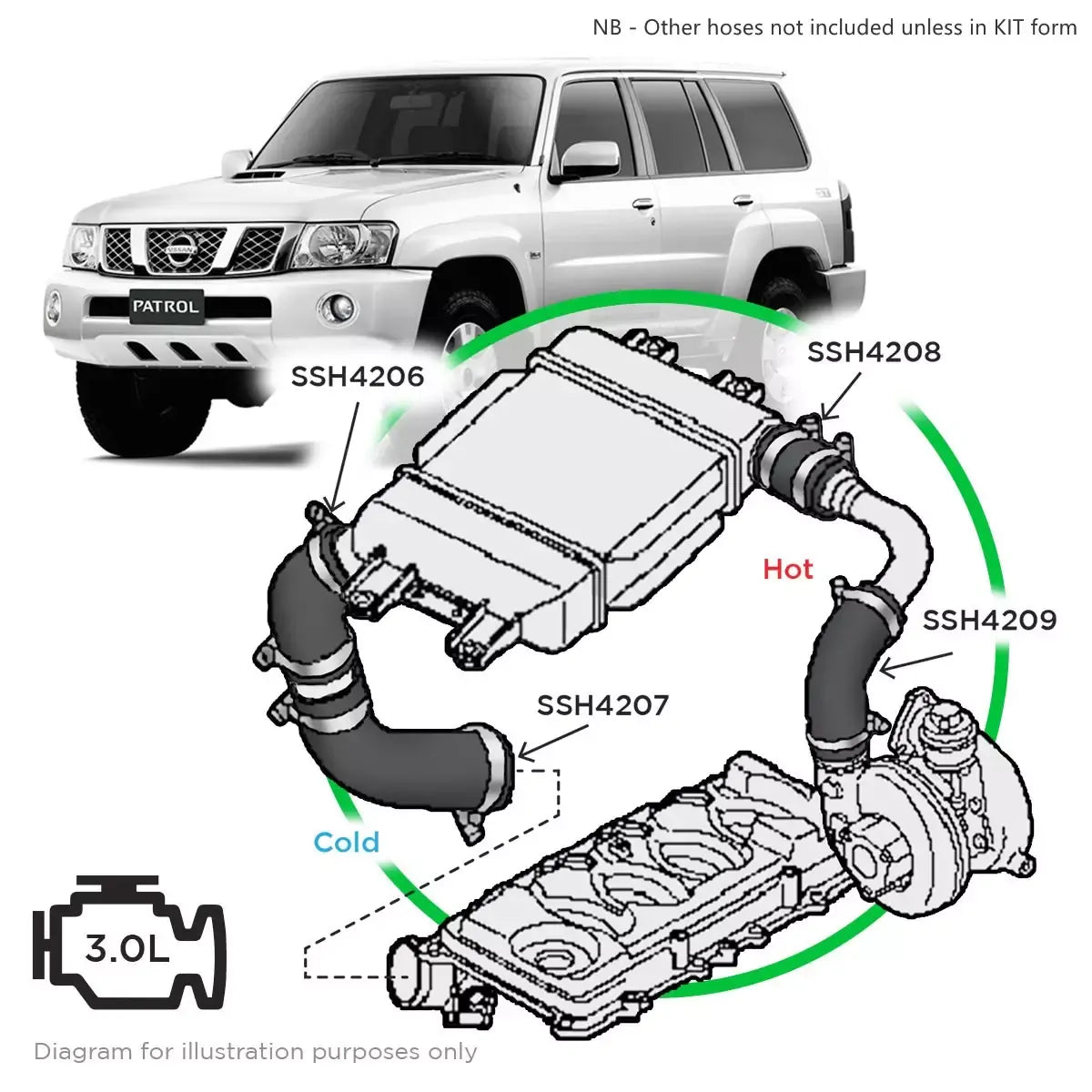 SAAS Nissan GU Patrol Y61 ZD30 CRD Hot Side from Mid Pipe to Intercooler SSH4208 - view 6